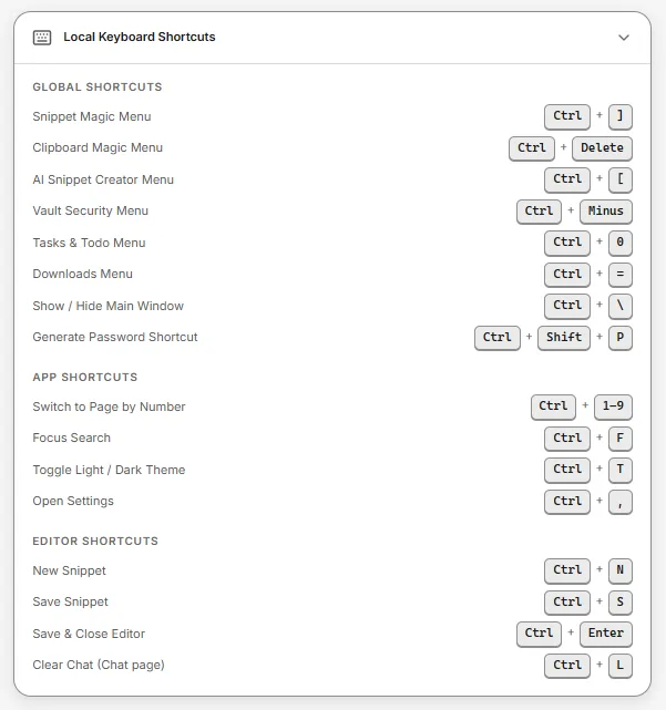 Local keyboard shortcuts card